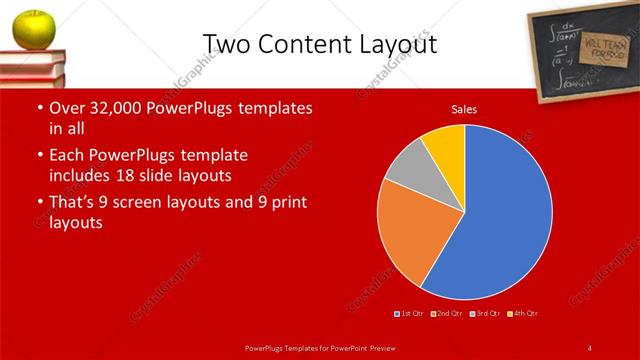 Two Content presentation slide layout