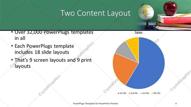 Two Content presentation slide layout