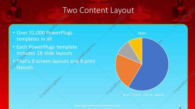 Two Content presentation slide layout