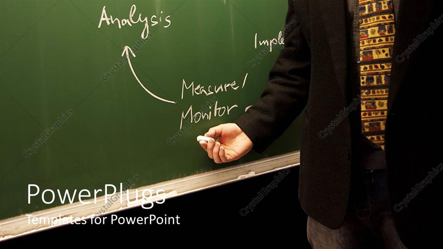 Featuring Business Cycle Plan Drawn on a Green Chalk Board