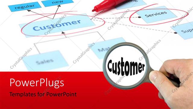  Presentation with diagram - Business diagram with companies strategy focusing on customer and service with keywords