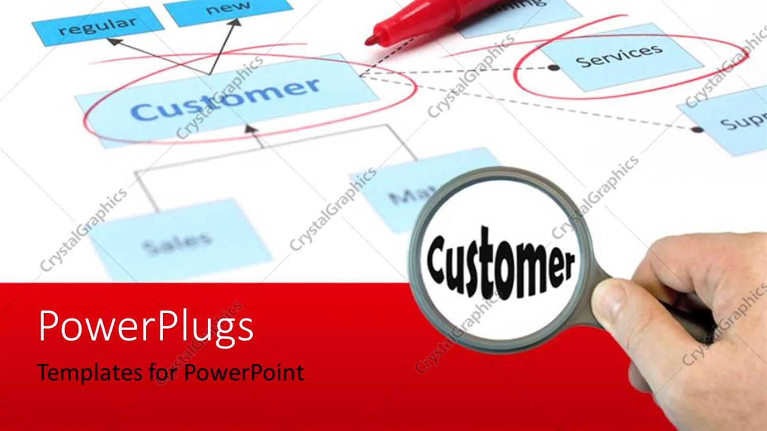 Premium Template for PowerPoint & Google Slides 