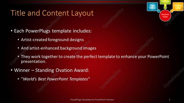 Title and Content presentation slide layout
