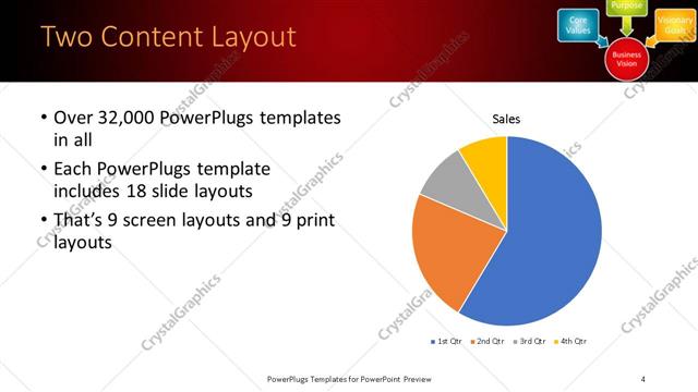 Two Content presentation slide layout