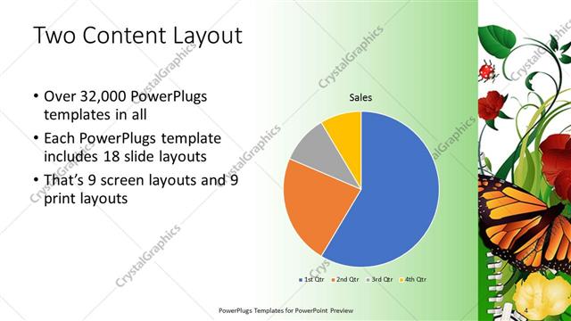 Two Content presentation slide layout