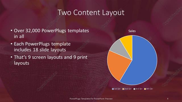 Two Content presentation slide layout