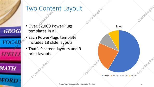 Two Content presentation slide layout