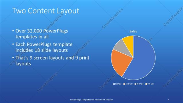 Two Content presentation slide layout
