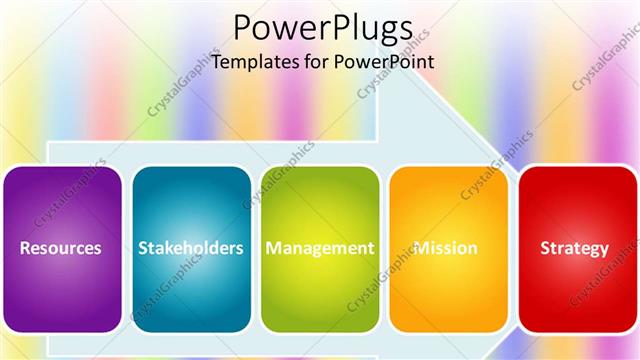  Presentation with mission - Colorful tiles on arrow showing words resources, stakeholders, management, mission, strategy, business related words on rainbow colored background