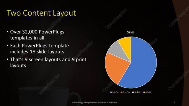 Two Content presentation slide layout