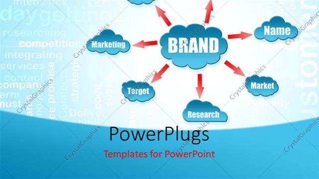  Presentation with market research - Depiction of brand make up, price, name, market, research etc