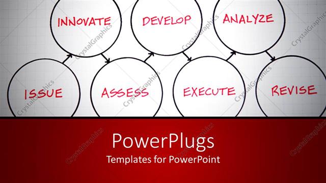  Presentation with important - Depiction of the planning procedures and the important factors invloved