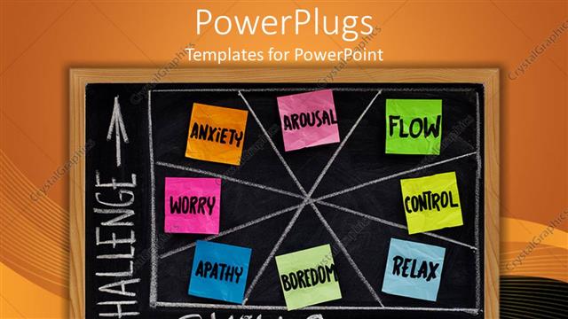  Presentation with evaluation - Different moods of a human being being displayed in form of a evaluation chart