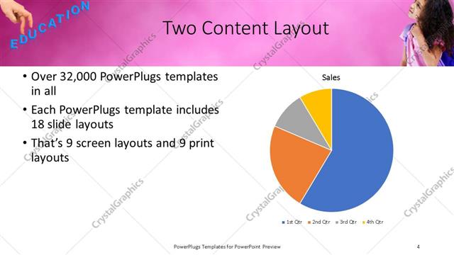 Two Content presentation slide layout