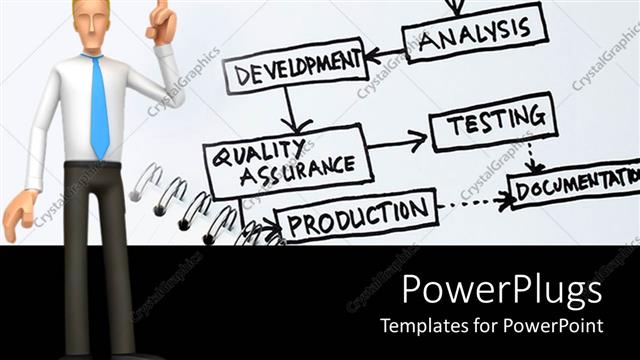  Presentation with steps - A figure with a number of steps related to completion of a procedure