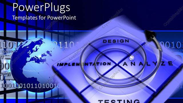  Presentation with testing - Four squares with design, implementation, testing and analyze words and spiral on top of the square and Globe in the background