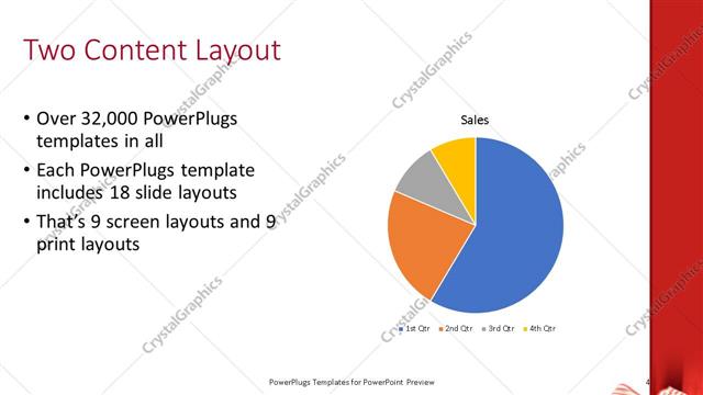 Two Content presentation slide layout