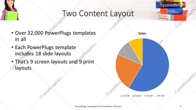 Two Content presentation slide layout