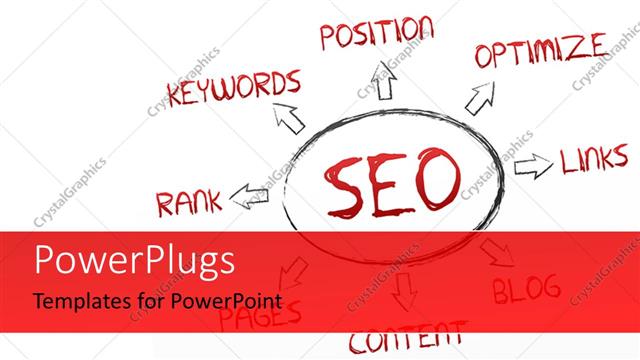  Presentation with structure - A number of techniques related to SEO