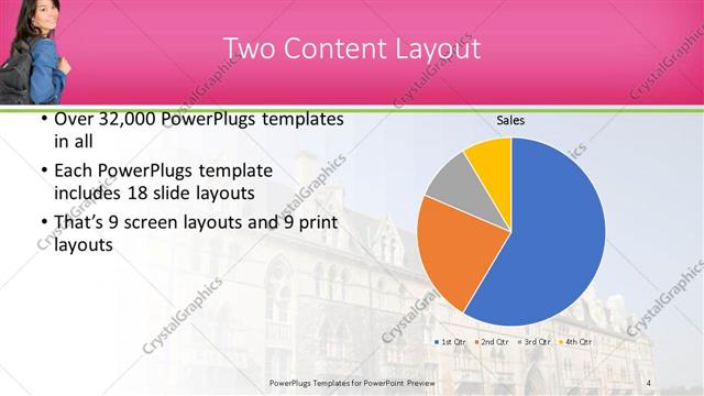 Two Content presentation slide layout