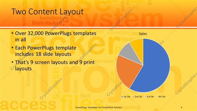 Two Content presentation slide layout