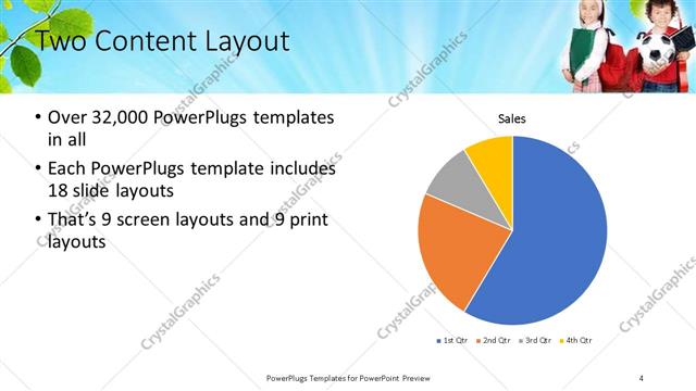 Two Content presentation slide layout