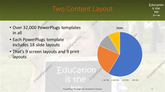 Two Content presentation slide layout