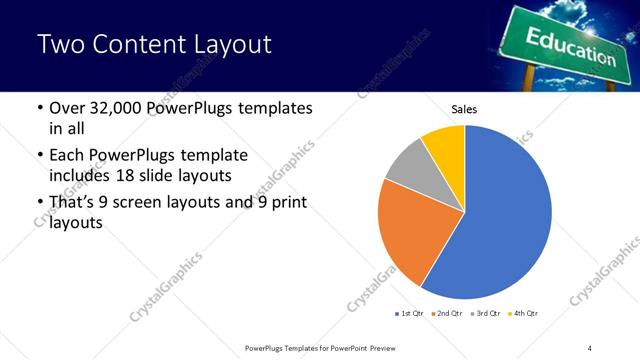 Two Content presentation slide layout