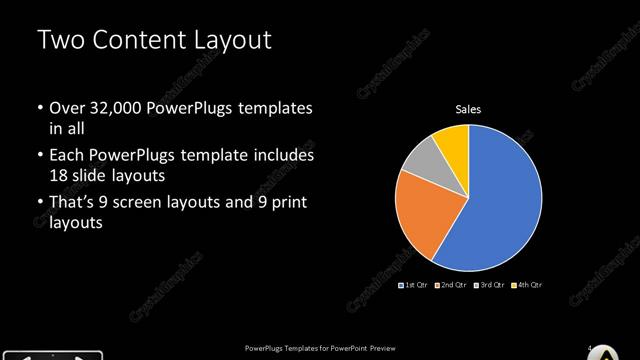 Two Content presentation slide layout