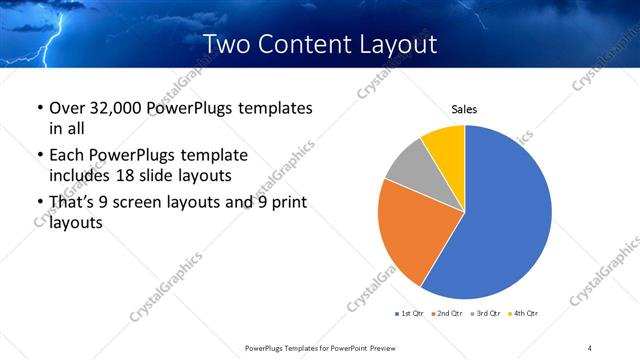 Two Content presentation slide layout
