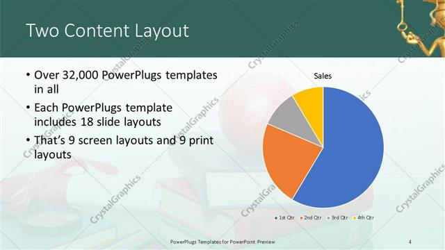 Two Content presentation slide layout