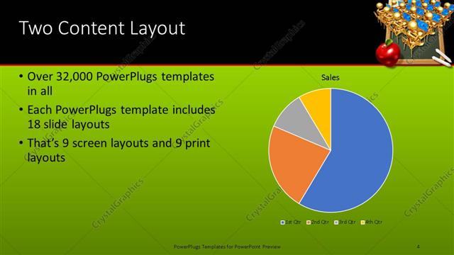 Two Content presentation slide layout