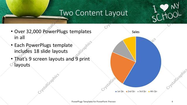 Two Content presentation slide layout