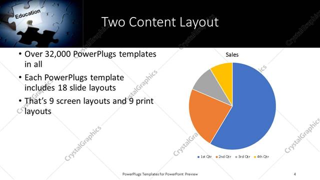 Two Content presentation slide layout