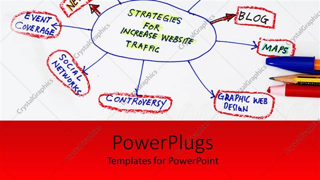  Presentation with strategy - A number of words connected together making a strategy