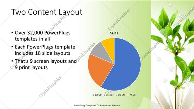 Two Content presentation slide layout