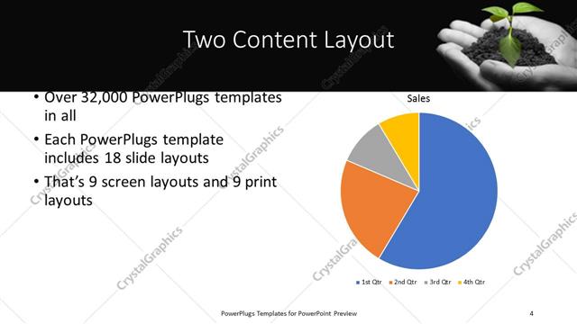 Two Content presentation slide layout