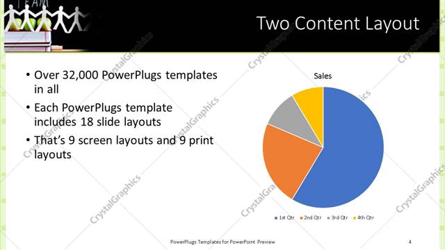 Two Content presentation slide layout