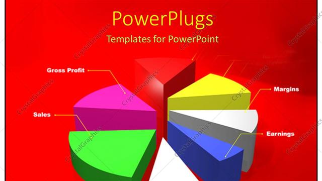  Presentation with investment - A pie chart with reddish background
