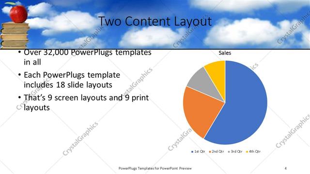 Two Content presentation slide layout