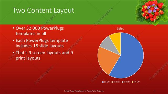 Two Content presentation slide layout