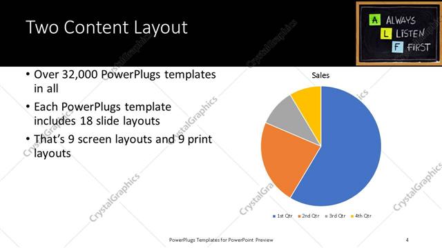 Two Content presentation slide layout