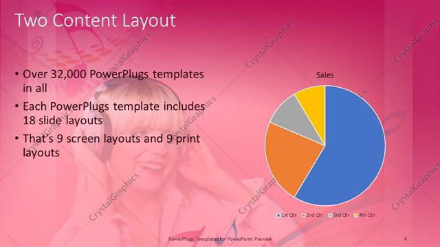Two Content presentation slide layout