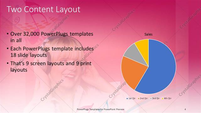Two Content presentation slide layout