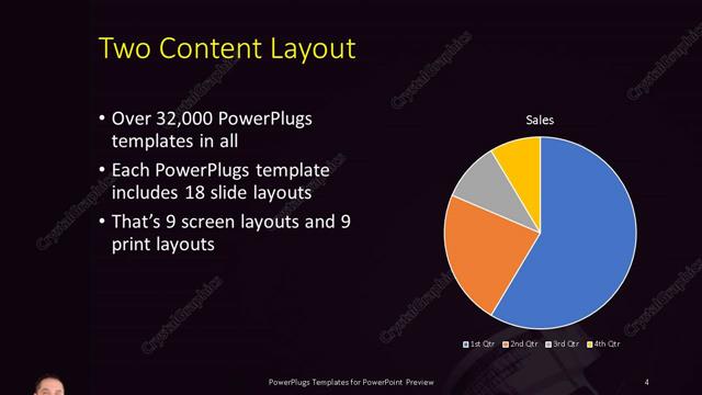 Two Content presentation slide layout