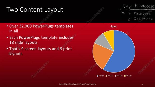 Two Content presentation slide layout