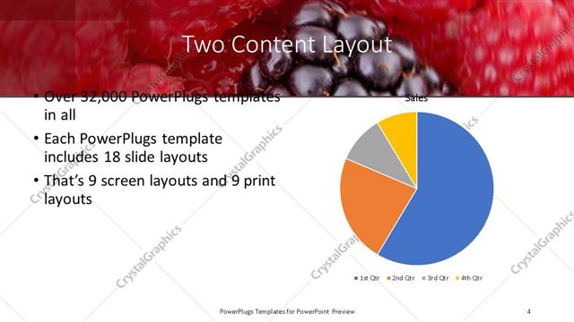 Two Content presentation slide layout