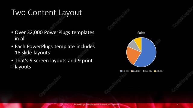 Two Content presentation slide layout