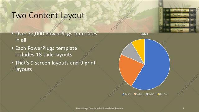Two Content presentation slide layout