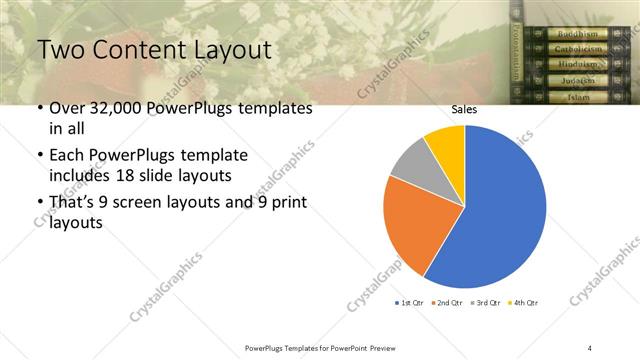Two Content presentation slide layout